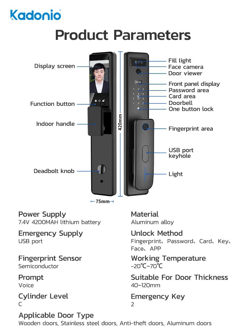 automate door lock digital